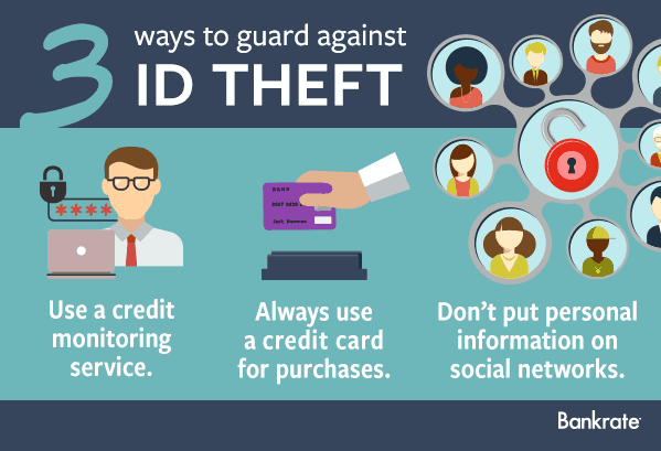 identity number security theft social Fox Eight Theft to Tips Prevent   Peterson Identity